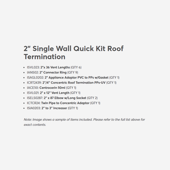 2in Single Wall Quick Kit Roof / kit contents V2